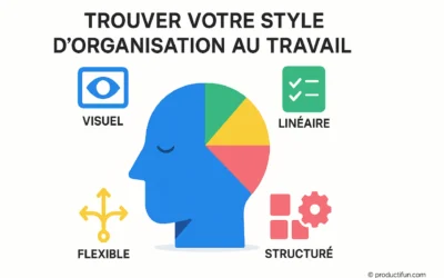Trouver votre style d’organisation naturel (et l’assumer fièrement)